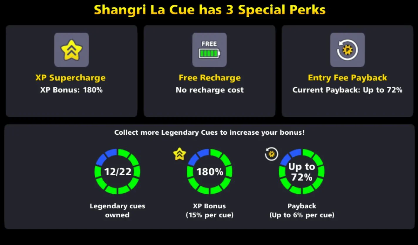 2 Billion Coins & 12 Legendary Cues | Diamond VIP 8 Ball Pool Account - Image 7